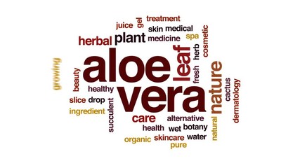 Poster - Aloe vera animated word cloud, text design animation.