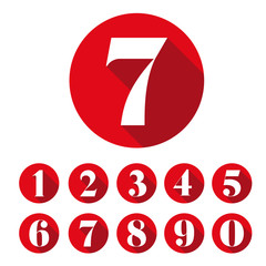Poster - Vintage number set round red