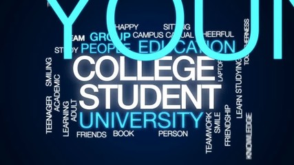 Wall Mural - College student animated word cloud, text design animation.