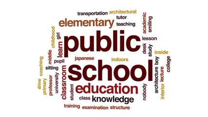 Wall Mural - Public school animated word cloud, text design animation.