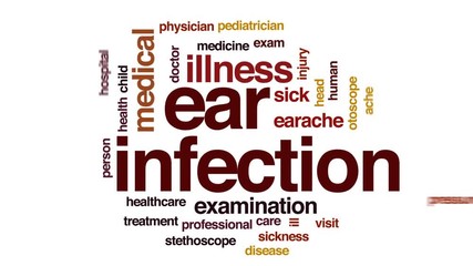 Wall Mural - Ear infection animated word cloud, text design animation.