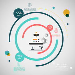 AI robot with high technology illustration design