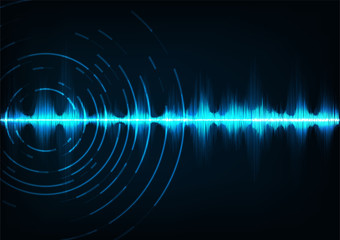 Poster - sound wave