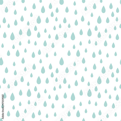 Dekoracja na wymiar  krople-deszczu-wzor