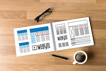 Poster - Website designer working layout sketch drawing Software Media WWW and Graphic Layout Website development project