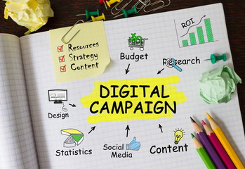Poster - Notebook with Tools and Notes About Digital Campaign