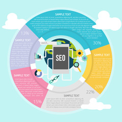 Mobile SEO Infographic