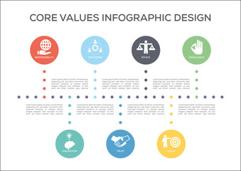 Wall Mural - Core Values Concept