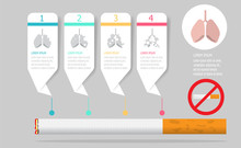 Timeline Infographic Of Lung Destroyed Form Tobacco