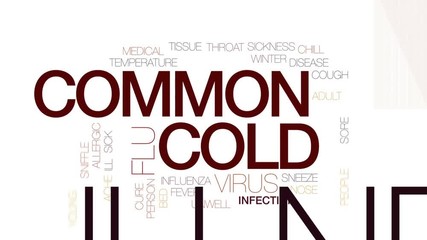 Canvas Print - Common cold animated word cloud, text design animation. Kinetic typography.