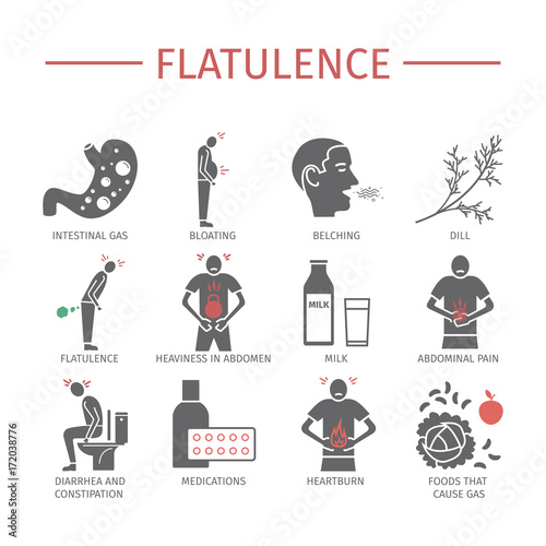 Fényképezés Flatulence. Symptoms, Treatment. Icons set. Vector signs