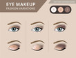 Eye makeup tutorial, eyeshadow vector template