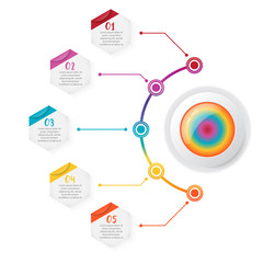 Poster - Timeline infographics design vector and marketing icons can be used for workflow layout, diagram, annual report, web design. Business concept with 5 options, steps or processes.
