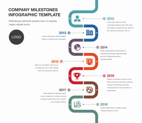 Aufkleber - Vector Infographic Company Milestones Timeline Template.