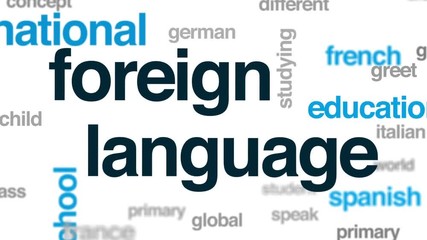 Canvas Print - Foreign language animated word cloud, text design animation.