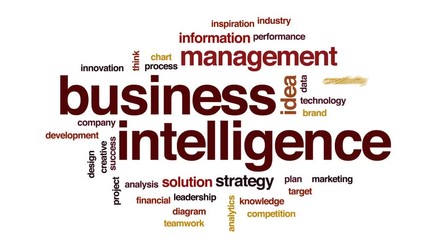 Wall Mural - Business intelligence animated word cloud, text design animation.