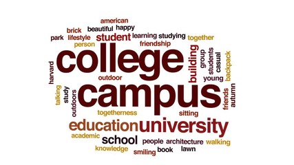 Poster - College campus animated word cloud, text design animation.