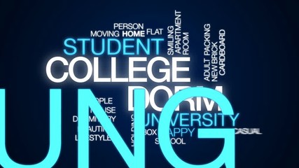 Wall Mural - College dorm animated word cloud, text design animation.