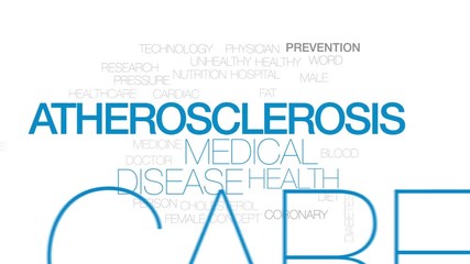 Poster - Atherosclerosis animated word cloud, text design animation. Kinetic typography.