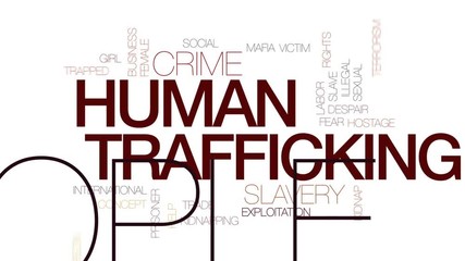 Wall Mural - Human trafficking animated word cloud, text design animation. Kinetic typography.