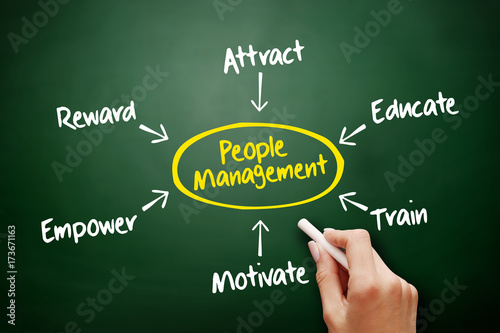 Fotografie, Obraz People Management mind map, business concept on blackboard