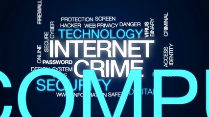 Wall Mural - Internet crime animated word cloud, text design animation.