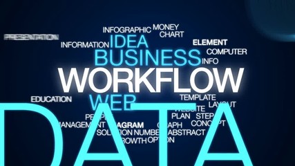 Poster - Workflow animated word cloud, text design animation.