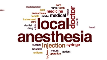 Wall Mural - Local anesthesia animated word cloud, text design animation.