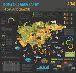 Wall Mural - Isometric 3d Asian flora and fauna map constructor elements. Animals, birds and sea life isolated on white big set. Build your own geography infographics collection