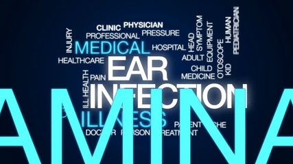 Canvas Print - Ear infection animated word cloud, text design animation.