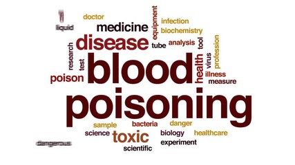 Poster - Blood poisoning animated word cloud, text design animation.