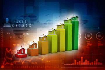 Poster - 3d illustration Growth in real estate shown on graph