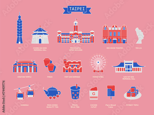 Cuadros en Lienzo Taiwan travel symbol collection