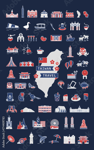 Fotomural Taiwan travel symbol collection