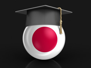 Poster - Graduation cap and Japanese flag. Image with clipping path