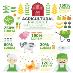  Agriculture eco farming infographic elements vector design concept. organic environment products on the farm cow, milk, egg, chicken, pig, vegetable and fruit. Vector illustrator