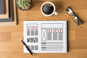 Poster - Website designer working layout sketch drawing Software Media WWW and Graphic Layout Website development project