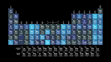 Fototapete - Periodic Table display for user interface background and computer desktop screen display