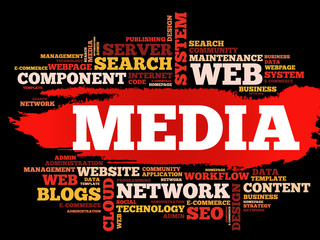 Aufkleber - Media word cloud collage, business concept background