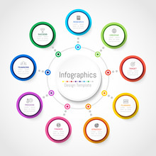 Infographic Design Elements For Your Business Data With 9 Options, Parts, Steps, Timelines Or Processes, Circle Round Concept. Vector Illustration.