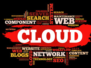 Poster - cloud. word cloud technology concept