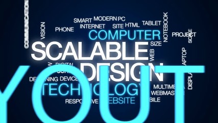 Poster - Scalable design animated word cloud, text design animation.