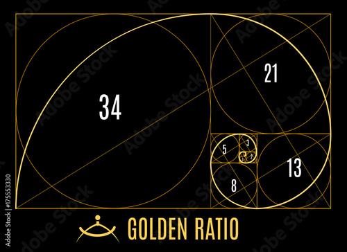 Fotografía Golden proportions ratio guidelines