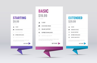 Poster - The design of white templates of price tables with a leg in origami styles