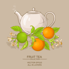 Poster - orange tea illustration