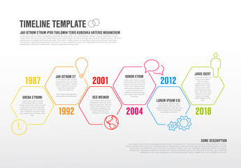 Poster - vector infographic timeline template