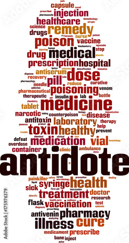 Antidote word cloud Poster Mural XXL