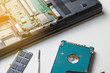 cyber data attack concept : broken laptop ,crash motherboard ,memory hard disk electronic hardware problems