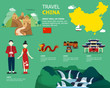 Map of the China and landmark icons for traveling