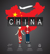 Traveling to China with map of infographic